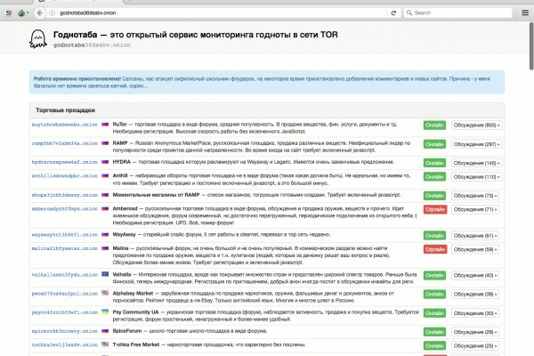 Актуальные ссылки кракен 2025