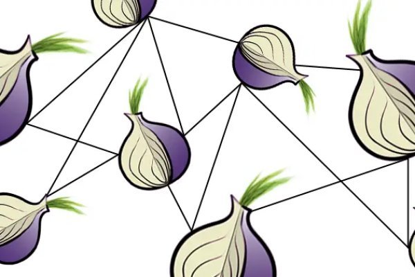 Kraken рынок