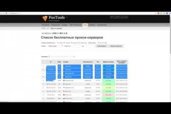Даркнет заказ